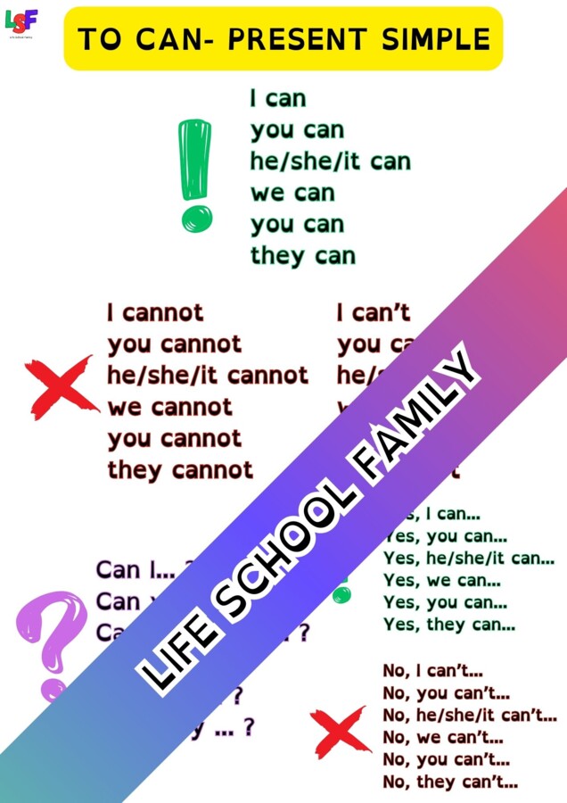 ENGLISH - present simple to be, to have, to do, to can, to like