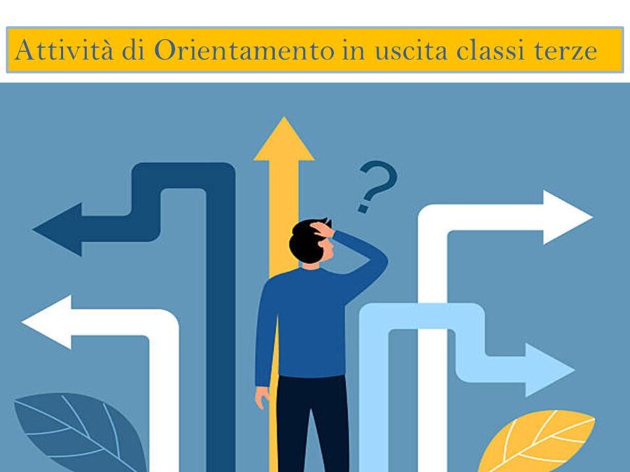 Questionario di orientamento in uscita, terza secondaria di primo grado.
