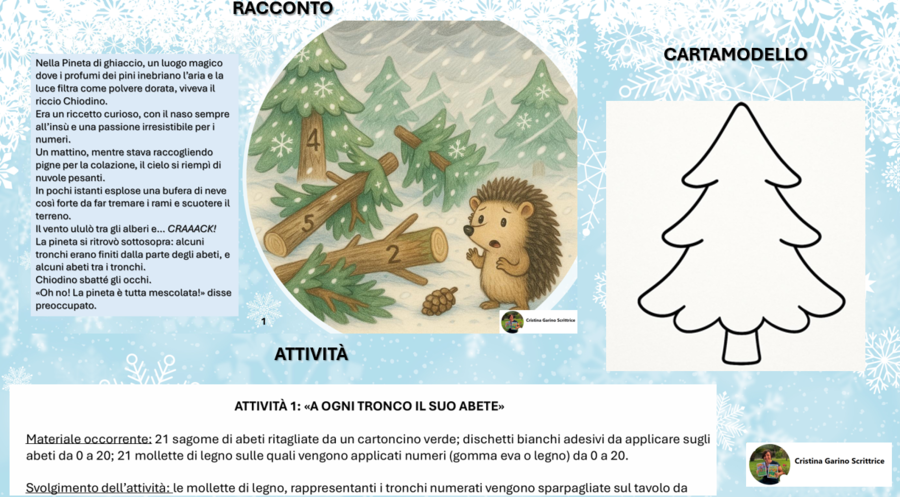 UN FIOCCO DOPO L'ALTRO