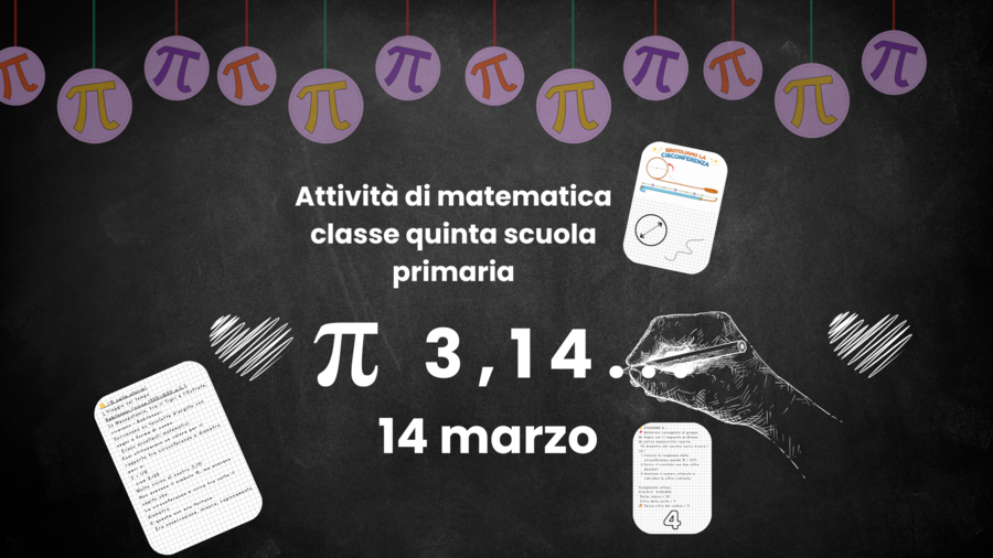 14 marzo Pi greco day attività di matematica classe quinta scuola primaria