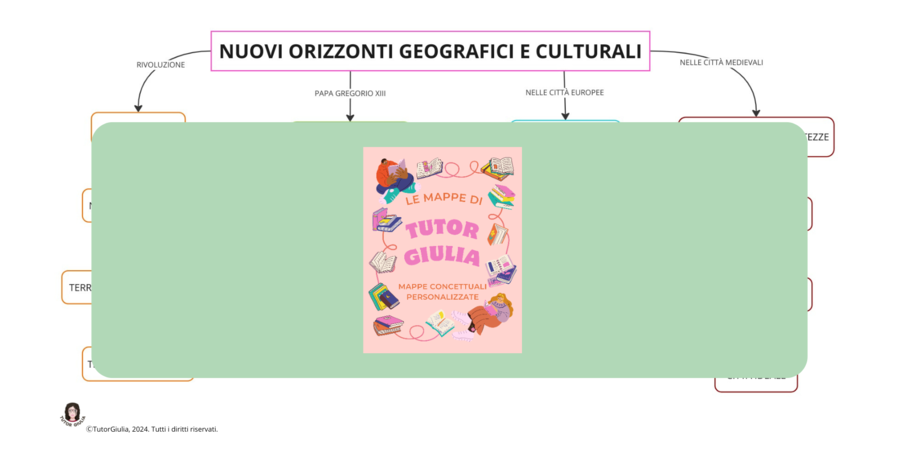 NUOVI ORIZZONTI GEOGRAFICI E CULTURALI