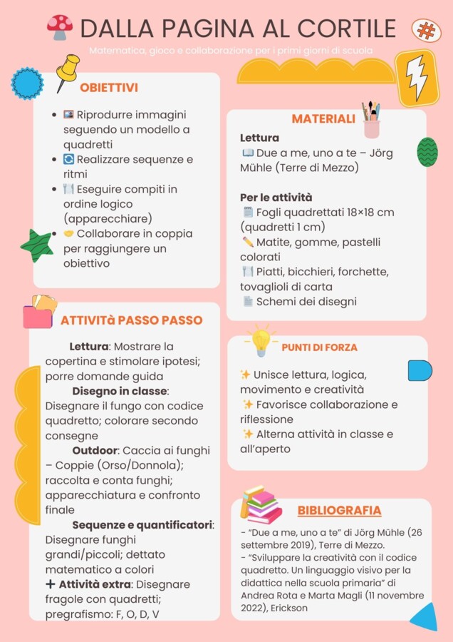 🍄 Dalla pagina al cortile - Matematica, gioco e collaborazione per i primi giorni di scuola