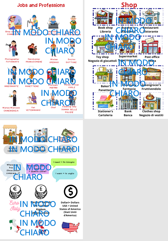 Vocabolario inglese - Jobs, shop, expression, verbs.
