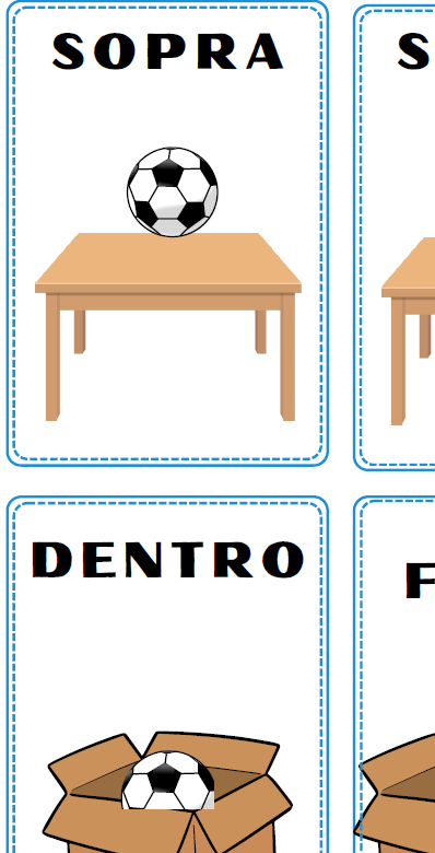FLASHCARD CONCETTI TOPOLOGICI
