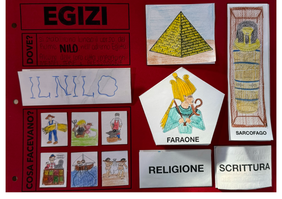 Lapbook: Egizi e Cinesi
