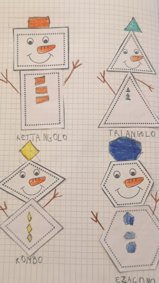 Shapes snowman