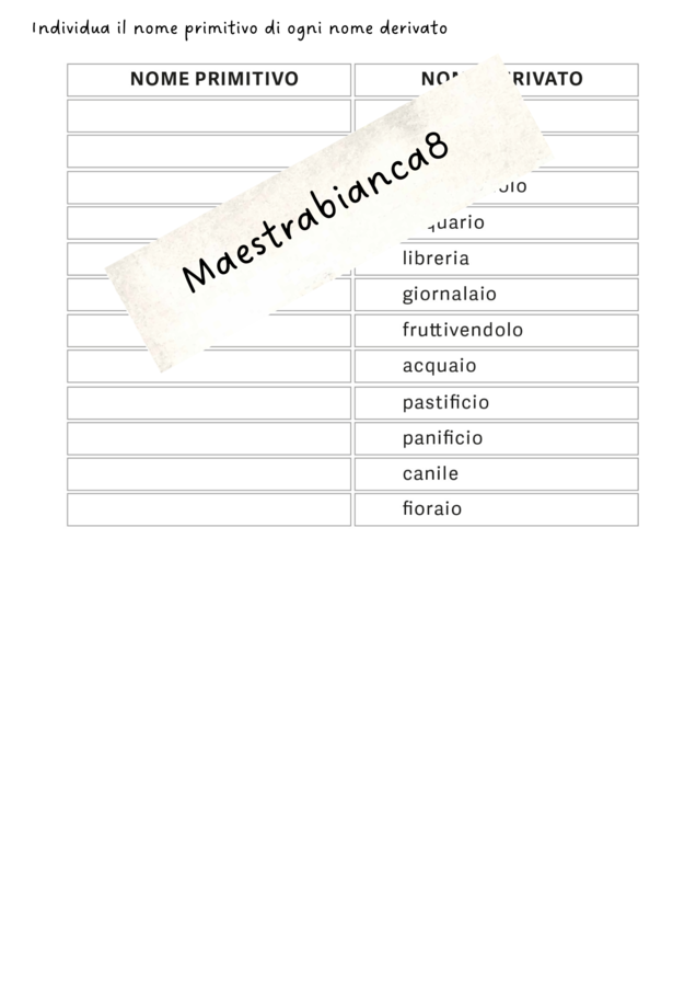 Verifica facile su nomi femminili, maschili, collettivi, composti, primitivi, derivati