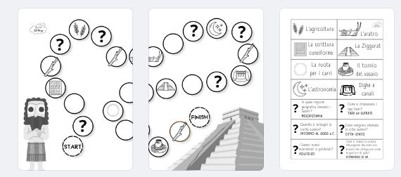Gioco dell'Oca sui Sumeri per la Classe Quarta: Impara la Storia in modo divertente!
