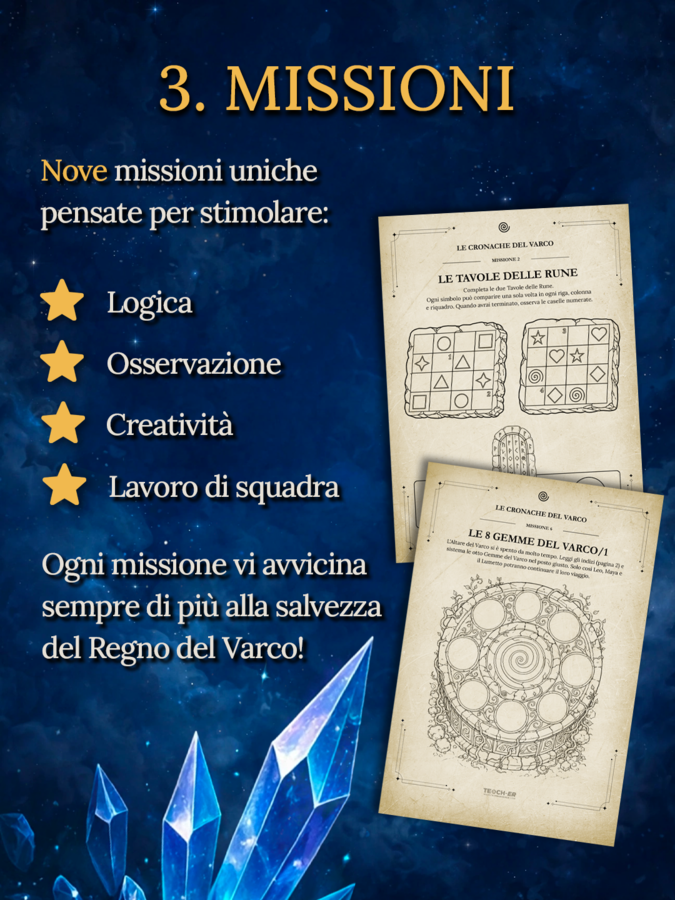 Le Cronache del Varco – Escape Room Narrativa per l'Accoglienza (Classi 3ª, 4ª e 5ª)