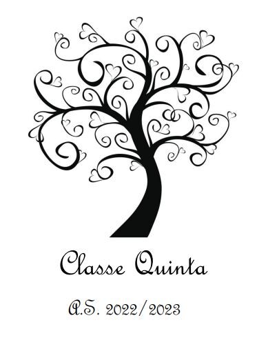 Registro di classe