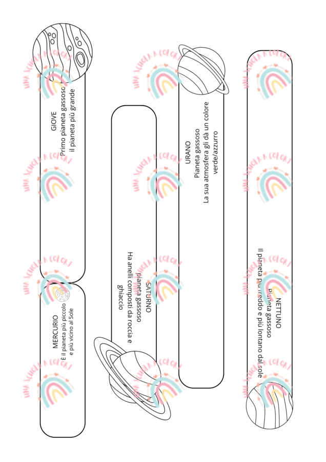 Lapbook sistema solare