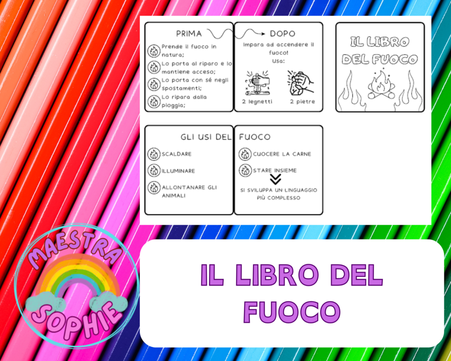 IL LIBRO DEL FUOCO