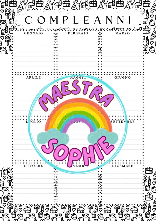 Organizzazione inizio anno - Compleanni Alunni