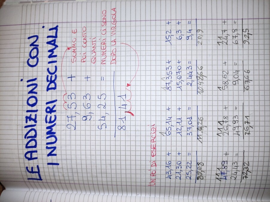 QUADERNO DI MATEMATICA classe IV – 2° PARTE – teoria e tanti esercizi svolti –