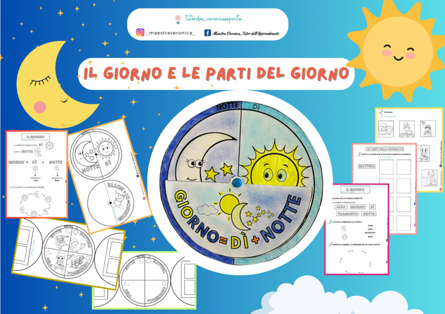 IL GIORNO E LE PARTI DEL GIORNO