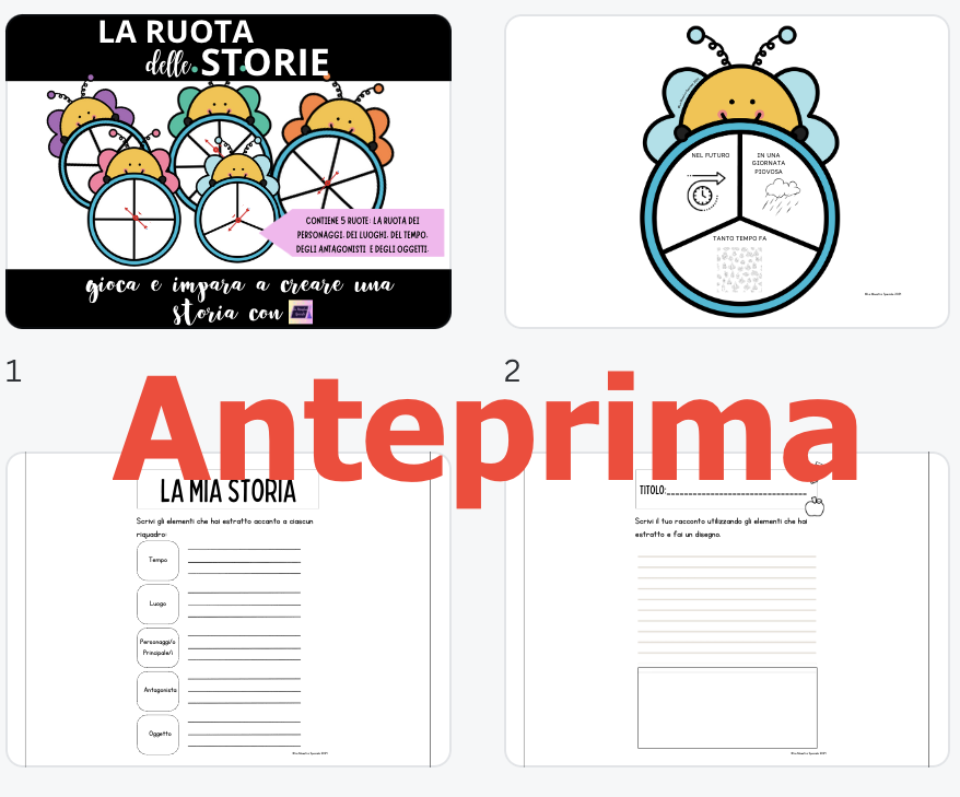 LA RUOTA DELLE STORIE: crea la tua storia e sviluppa la creatività