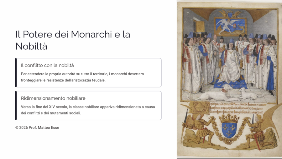 Le Monarchie Nazionali: Modulo Didattico Completo (25 Slide + Verifica + Soluzioni)