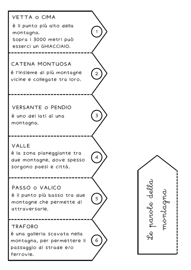 Lapbook Montagna