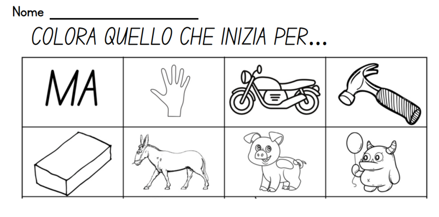 Valutazione lettera M