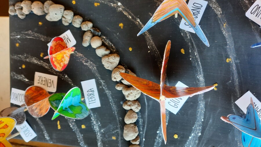 KIT MODELLINO SISTEMA SOLARE PER BAMBINI