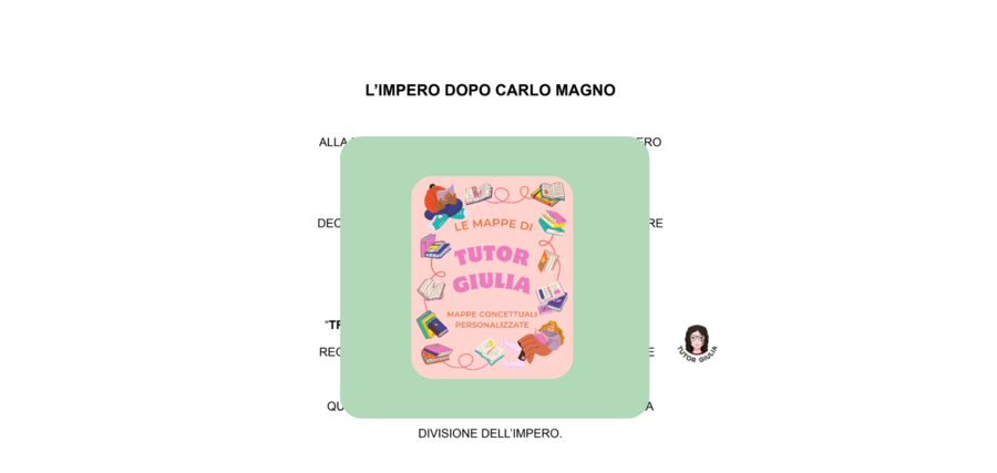 L'IMPERO DOPO CARLO MAGNO - RIASSUNTO