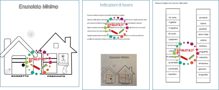 Sintassi - Casette dell'enunciato minimo