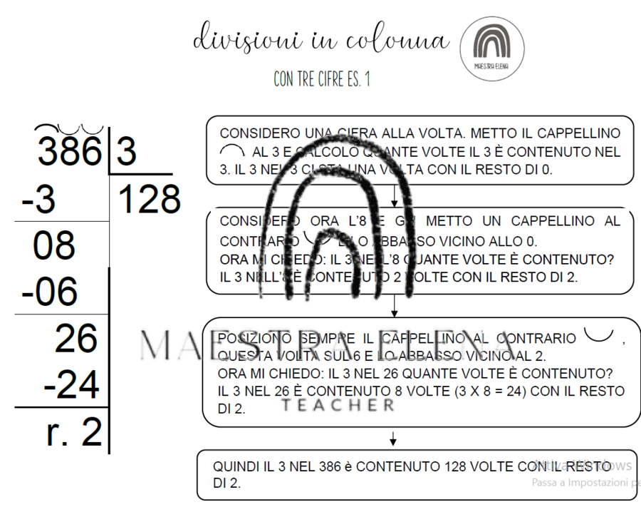 DIVISIONI A TRE CIFRE