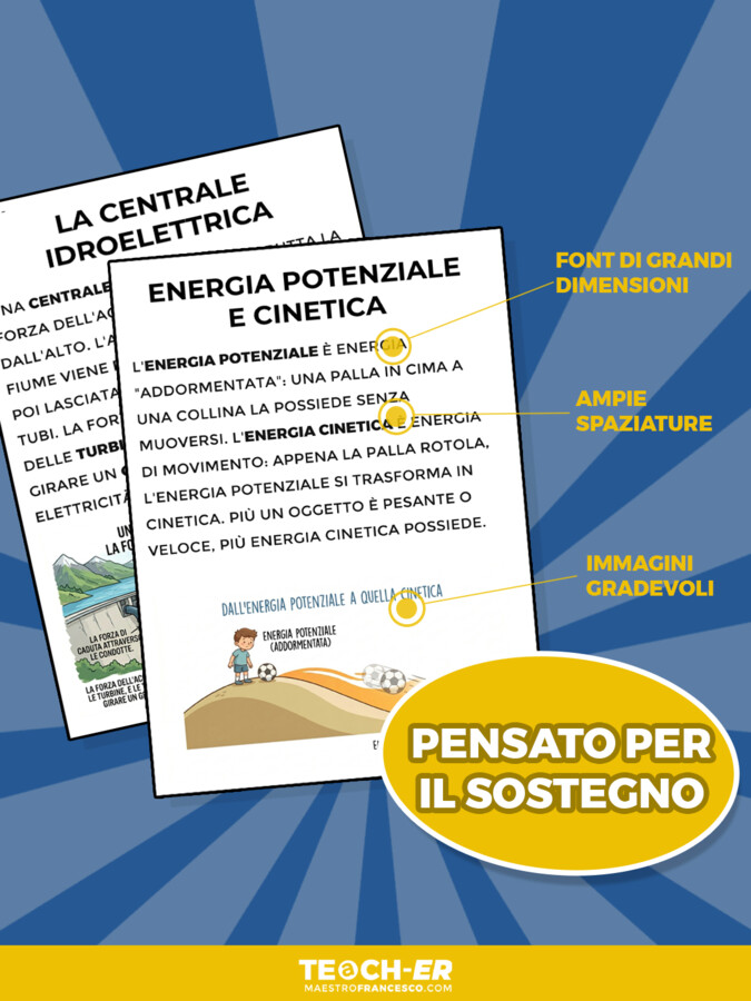 Scienze Facili - L'energia + Diorami + Circuito