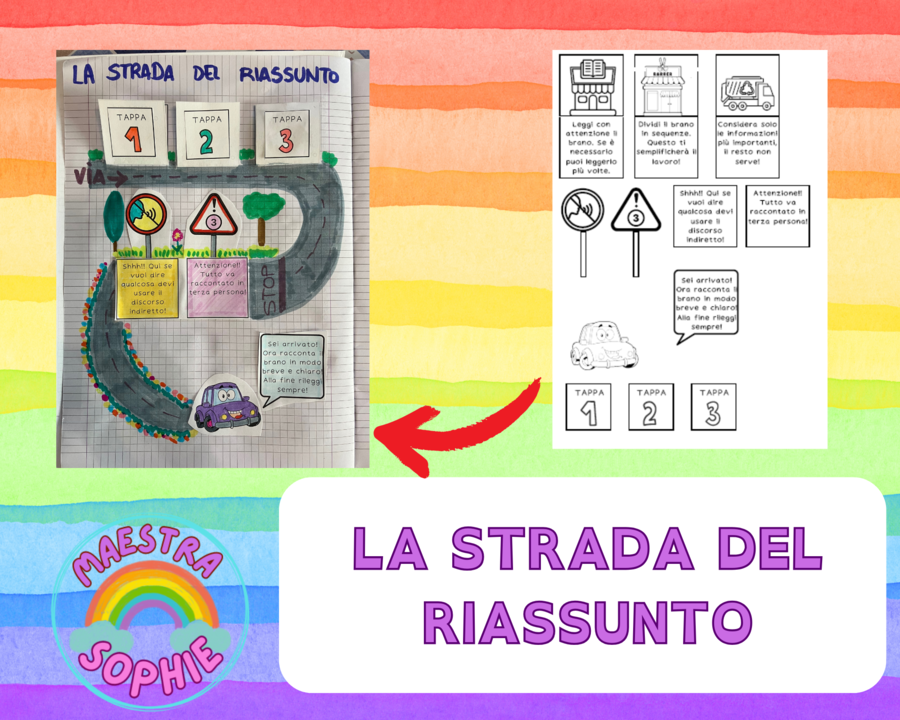 LA STRADA DEL RIASSUNTO