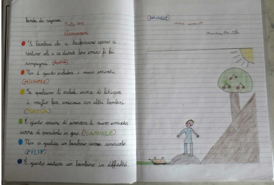 Quadernone grammatica classe quarta scuola primaria