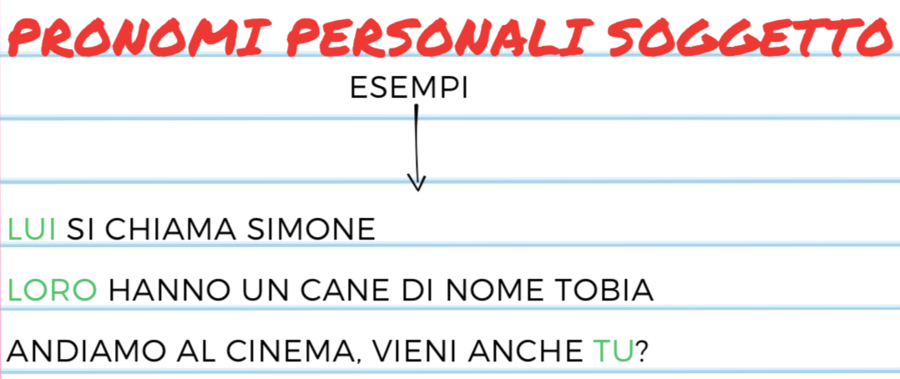 PRONOMI PERSONALI