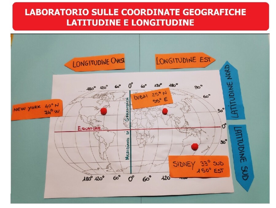 LE COORDINATE GEOGRAFICHE: spiegazione + laboratorio