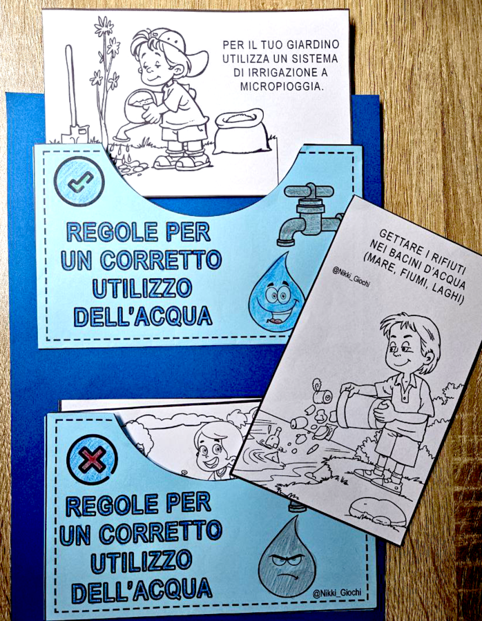 🌊 L’ACQUA LAPBOOK