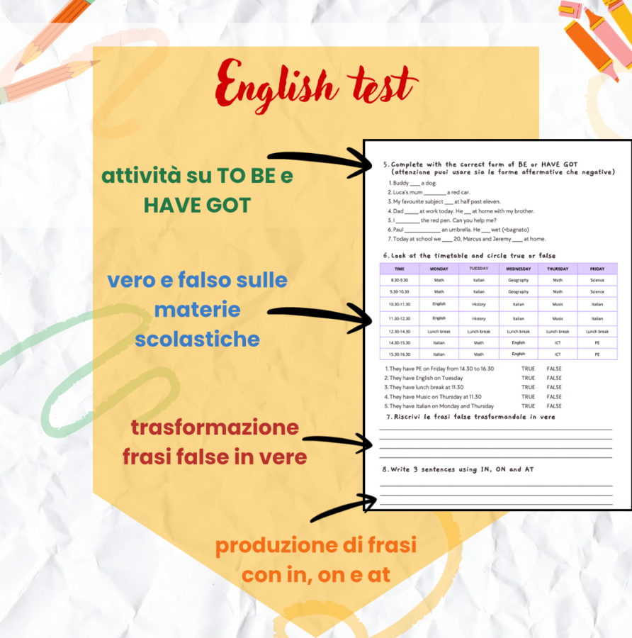 Inglese – Strumenti e test su meteo, ora, materie scolastiche, to be e have got