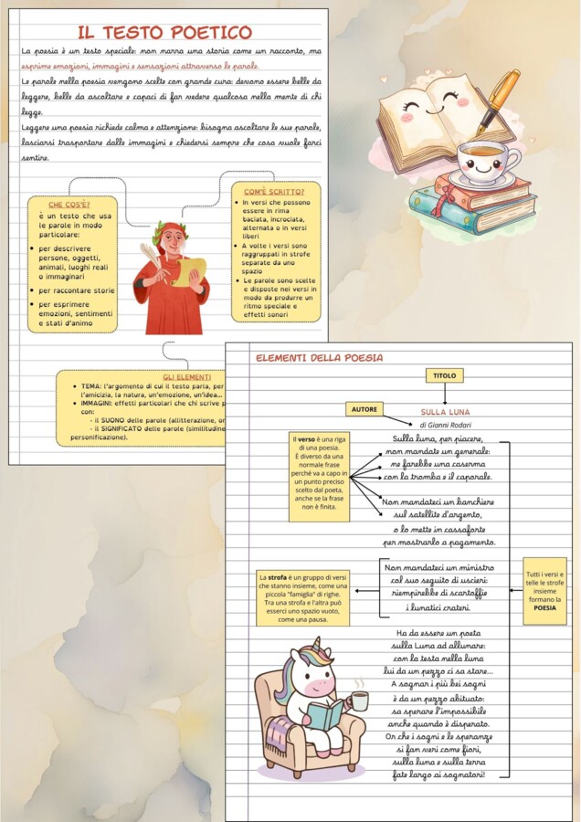 📖 IL TESTO POETICO – attività per le classi 4ª e 5ª