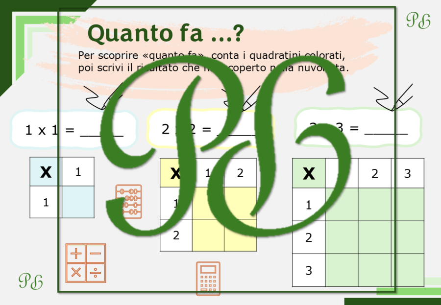 TABELLINE!