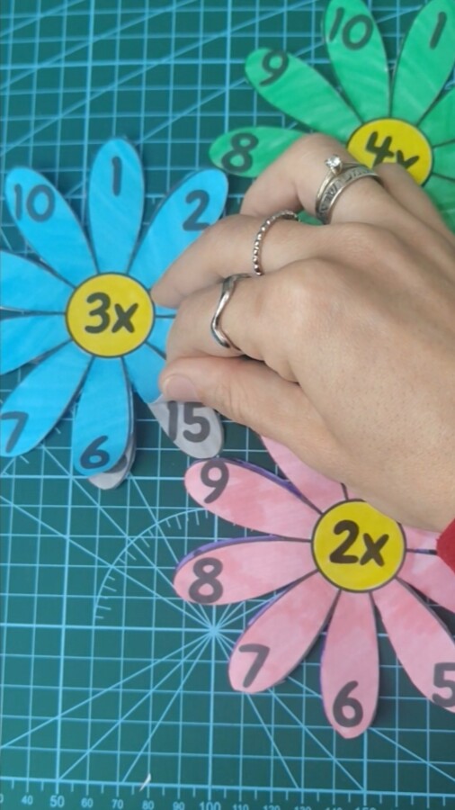 Fiori di tabelline