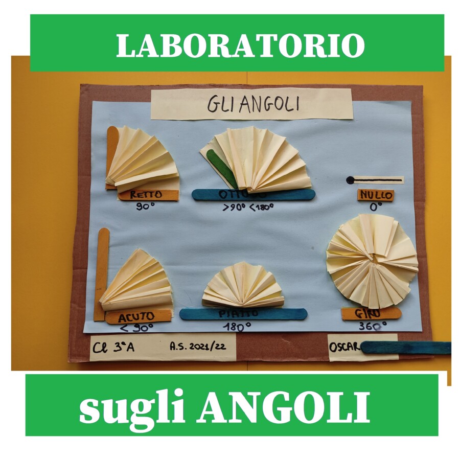 Laboratorio GLI ANGOLI di CARTA - videotutorial -