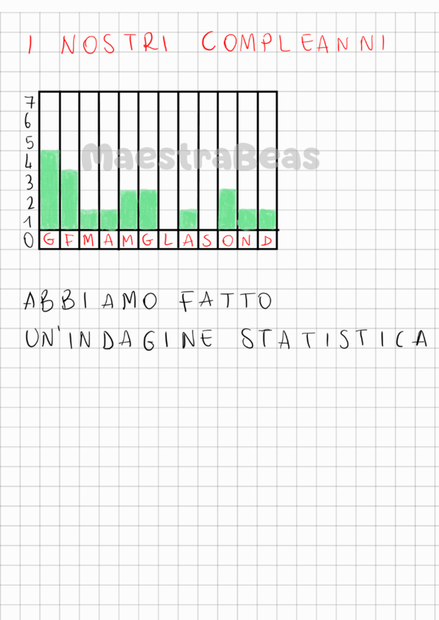 Quaderno di matematica classe prima (2)
