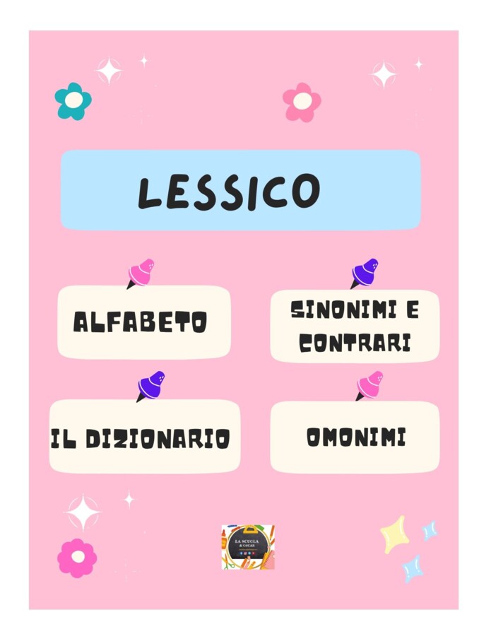 QUADERNO DI ITALIANO classe 3^ - 1° parte -