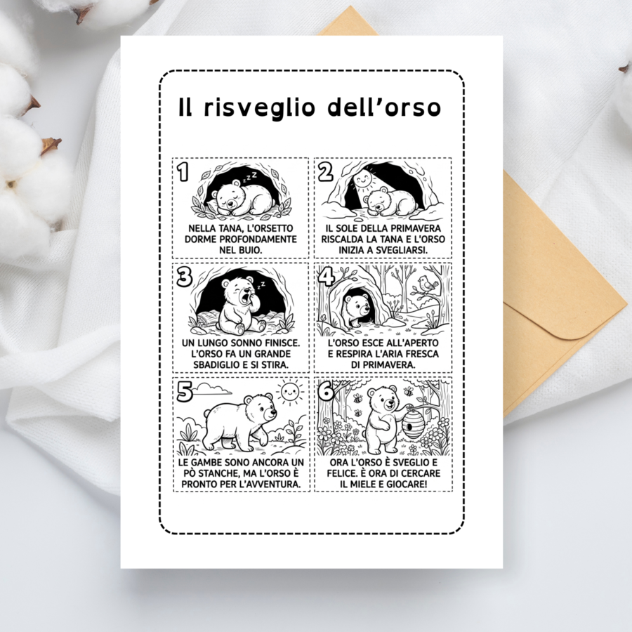 Il risveglio dell'orso - Storia in sequenza