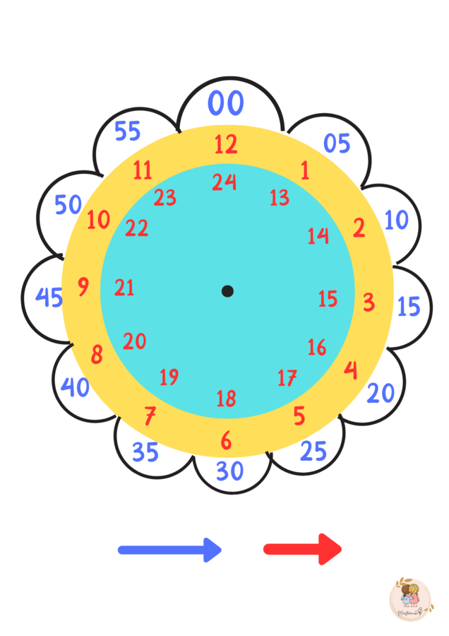 🕒 IMPARIAMO L’OROLOGIO GIOCANDO!