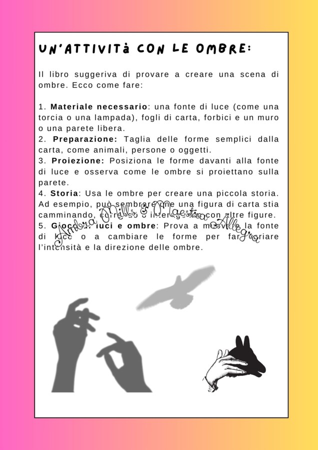 Nel Meraviglioso Mondo dell’Arte Classe 5