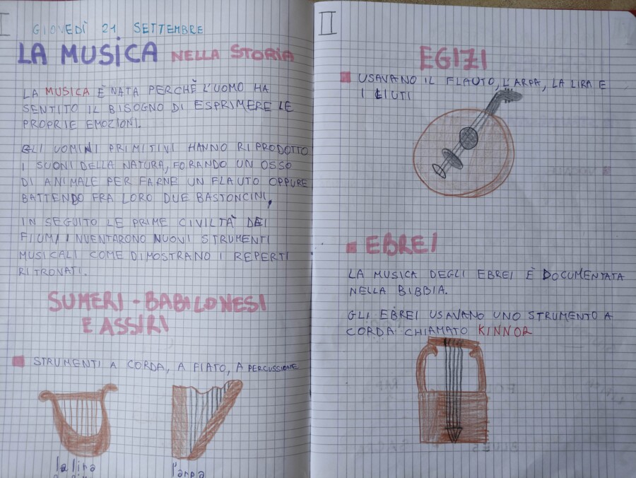QUADERNO DI MUSICA - Classe V - con matrici