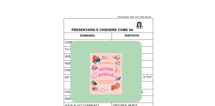 FRANCESE: PRESENTARSI E CHIEDERE COME VA