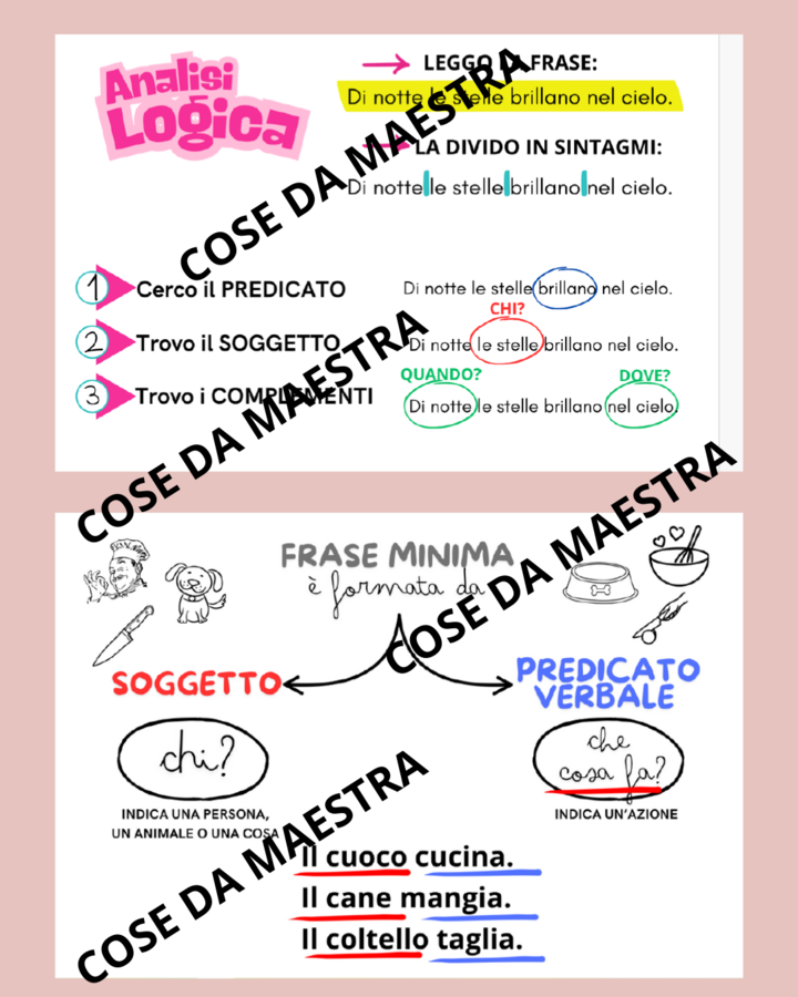 PACCHETTO ANALISI LOGICA