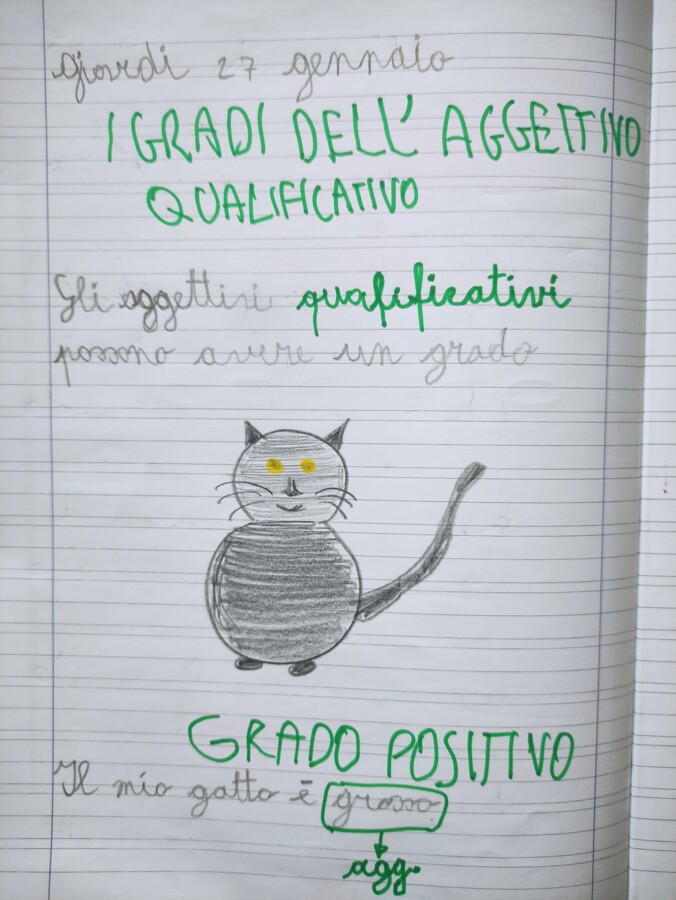 QUADERNO DI ITALIANO classe 3^ - 2° parte -