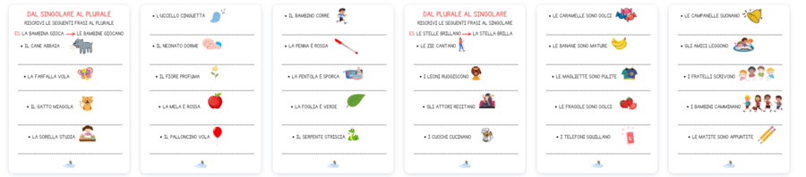 FRASI AL SINGOLARE E PLURALE