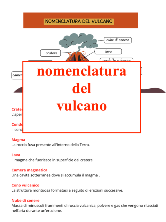 Alla scoperta dei giganti di fuoco: i vulcani; materiale completo per le classe 3/5
