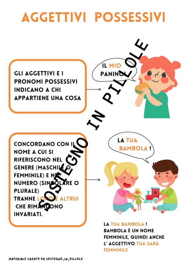Gli aggettivi qualificativi e possessivi